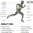 Green Drop Kinesiology Tape - Black