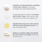 MIE Skincare- Recovery Night Cream - 30ml