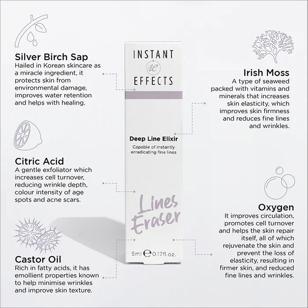 MIE Skincare- Deep Line Elixir