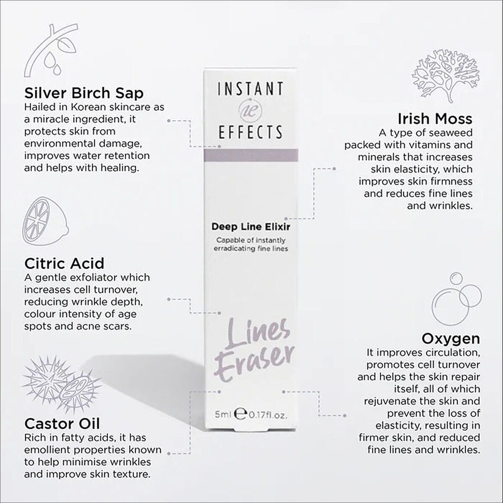 MIE Skincare- Deep Line Elixir