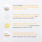MIE Skincare- Triple Complex Eyes Lift Serum - 8ml