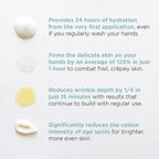 MIE Skincare - Hand Super Serum - 30ml