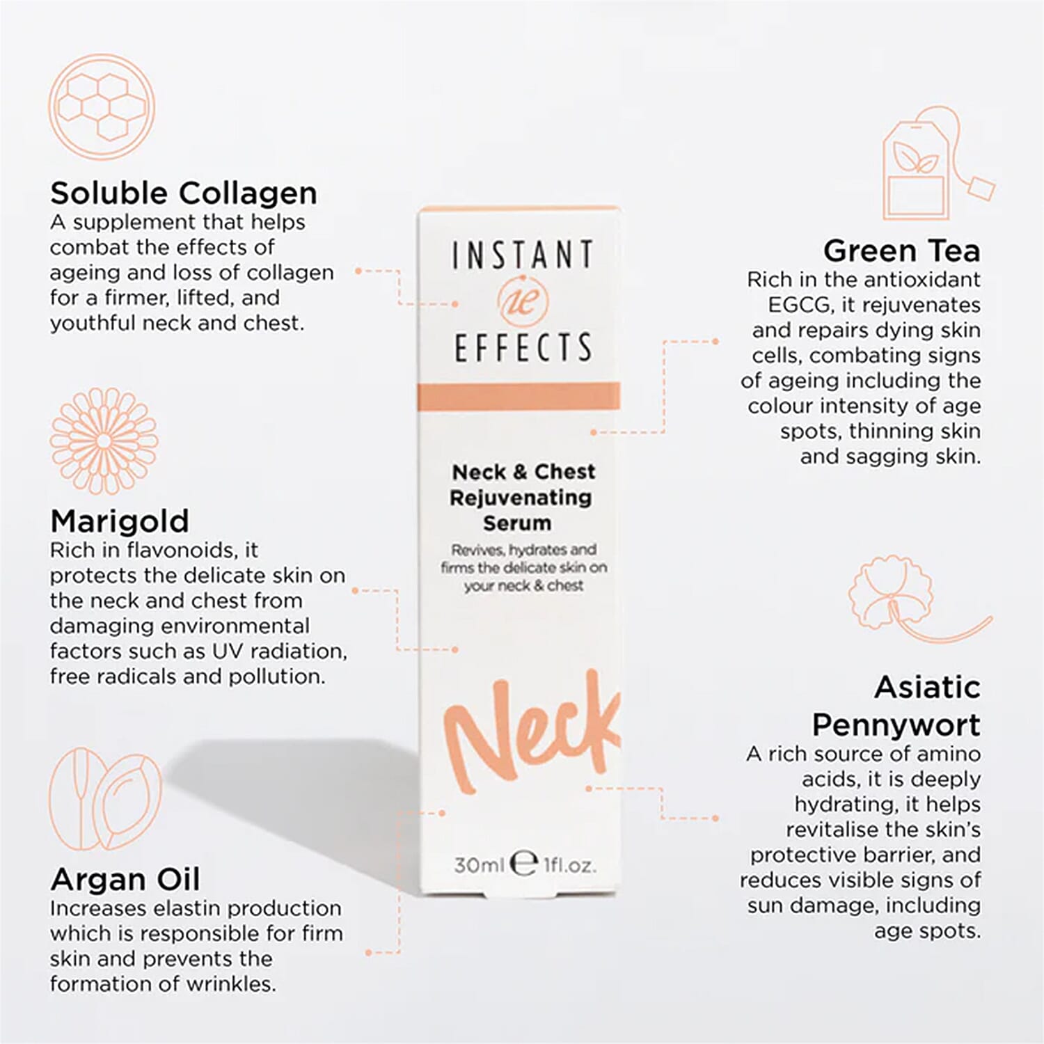 Instant Effects - Neck & Chest Rejuvenating Serum 30 ml