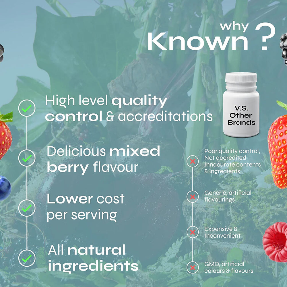 Known Iron Vegan Gummies
