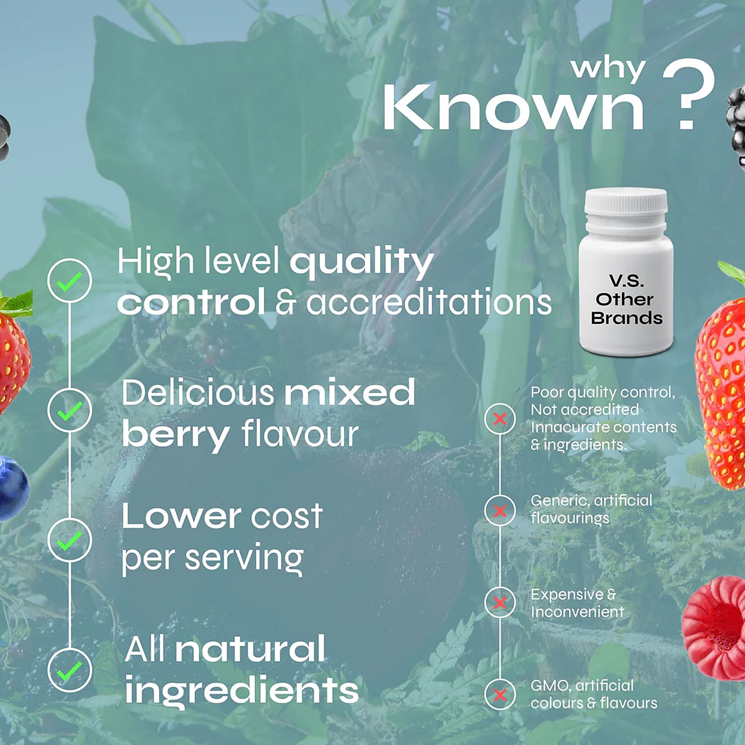 Known Iron Vegan Gummies