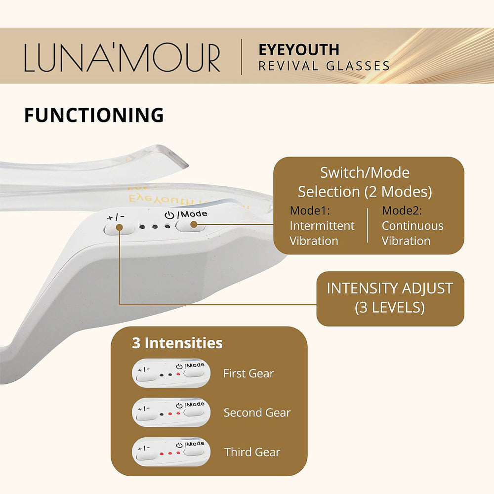 Lunamour Eye Youth Revival EMS - Light Therapy Anti-Aging Under Eye Device with Free Lifetime Warranty