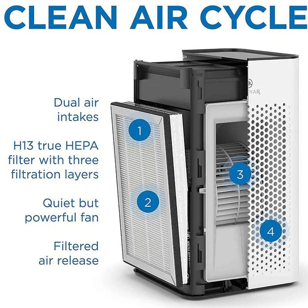Medify MA-25 Medical Grade H13 True HEPA Air Purifierr - Captures 99% of airborne particles - Silver