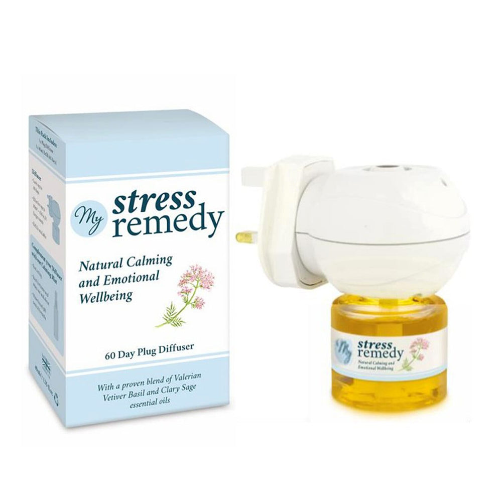 My Stress Remedy 60 Day Plug Diffuser
