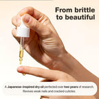 Nail & Cuticle Reboot Oil  30ml