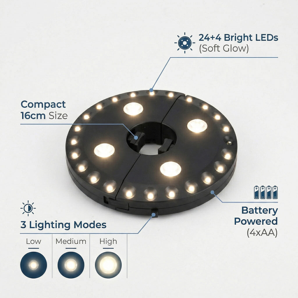 Three-Level Wireless LED Lights with 24-4 Bulb & 4AA Battery (not included) - Black & White