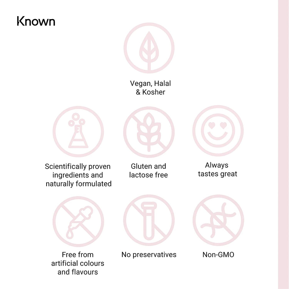 Known Ashwagandha Vegan Gummies- Pack of Two