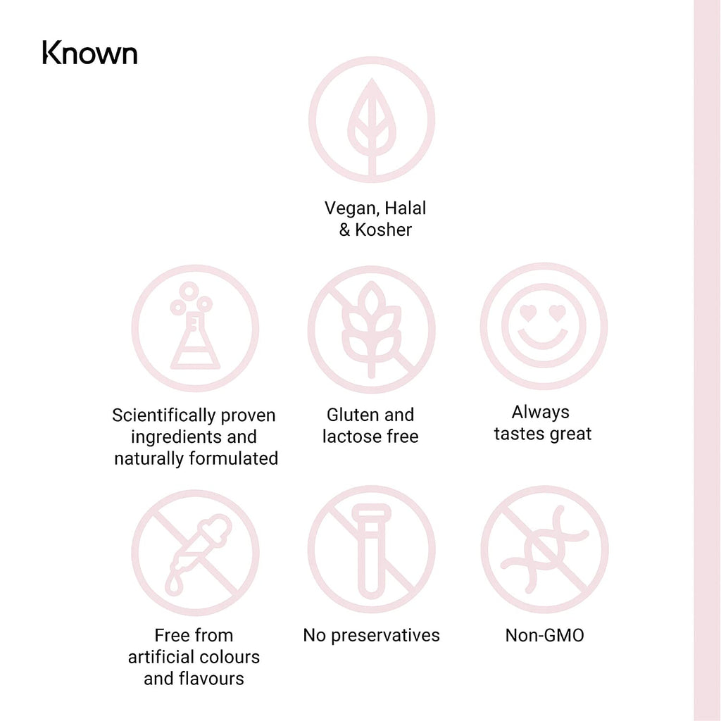 Known Ashwagandha Vegan Gummies- Pack of Two