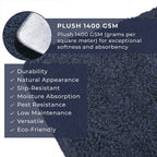 Set of 2 Luxury Microbath Mat with TPR Back - 1400 GSM  (Size 40x60 cm) - Navy