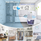 Dehumidifier with Auto Shut-off feature - White
