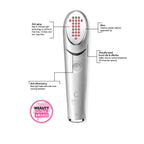 AVOLOGI ENEO Classic - FDA Cleared Medical Device With Exclusive Lifetime Warranty