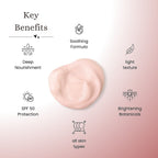 Pure Glo Kumkumadi Facial Cream with SPF 50 - 100ml