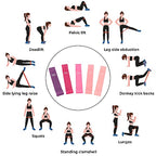 Set of 5 - Resistance Strengthening Bands