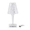 Set of 2 - MUST HAVE- Crystal Effect Touch Lamp with Cone Shade (W 12cm H 26cm)