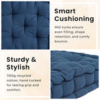 Set of 2 - 100% Cotton Floor Cushion with Cotton Filling Recycled Fiber (40x40x8cm) - Navy