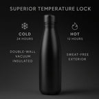 Stay Hydrated with HD Water Bottle (500ml) - Black