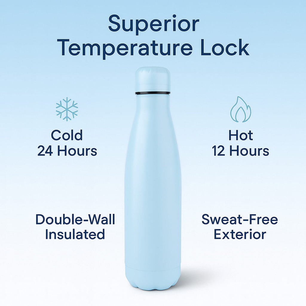 Stay Hydrated with HD Water Bottle (500ml) - Sky Blue