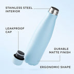 Stay Hydrated with HD Water Bottle (500ml) - Sky Blue