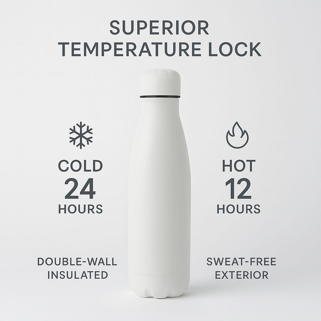 Stay Hydrated with HD Water Bottle (500ml) - White