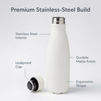 Stay Hydrated with HD Water Bottle (500ml) - White