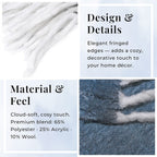 Supersoft Mohair Wool Cozy Mix Blanket with Timeless Appeal (Size 170x130 cm) - Navy