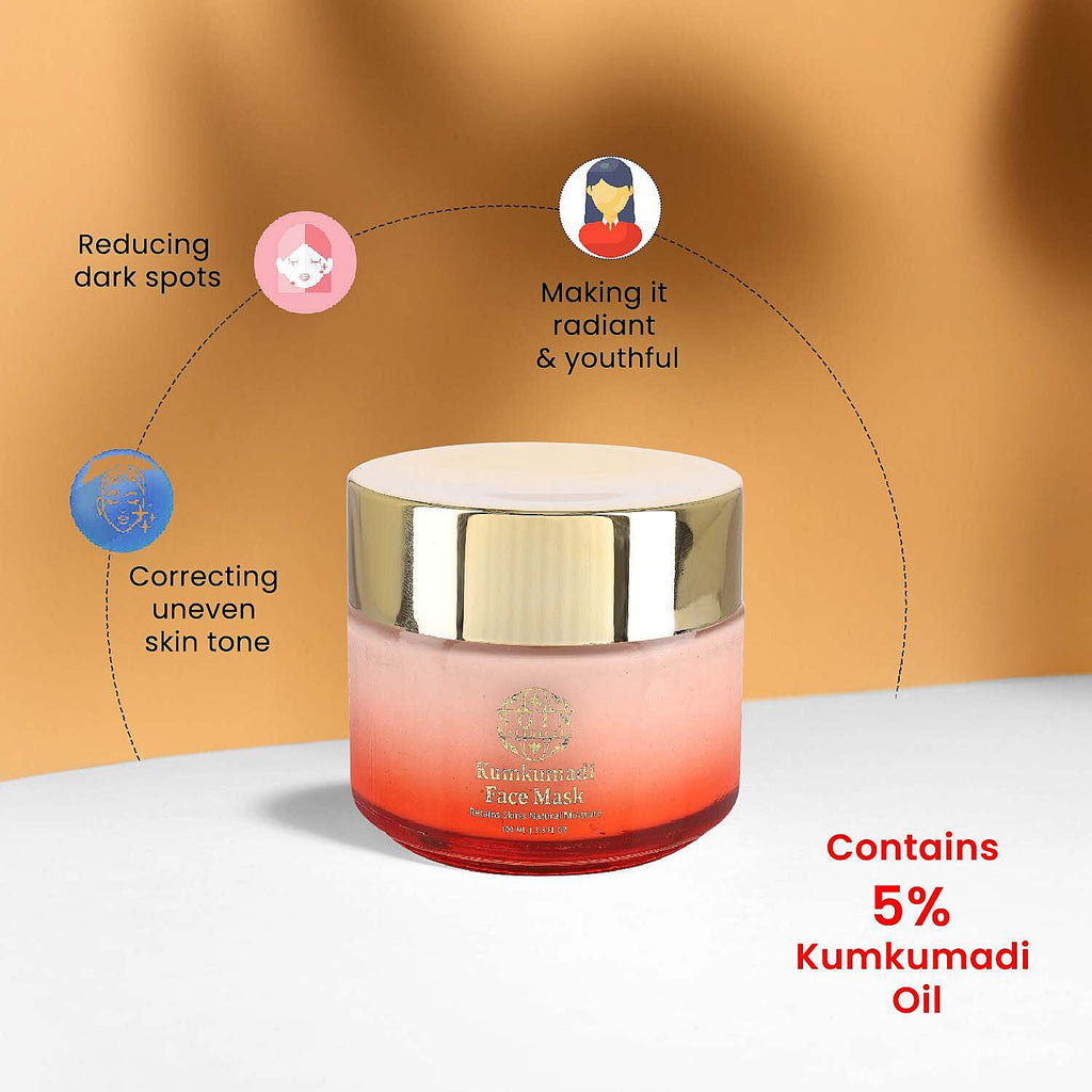 Kumkumadi Facial Mask - 100ml