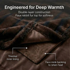 The Heaviest Weight Blanket at TJC - 1000 GSM Sumptuous Faux Rabbit Fur Double Layer Blanket With Thermal Lining Faux Mink Backing For Insulation (180x150 Cm) - Brown