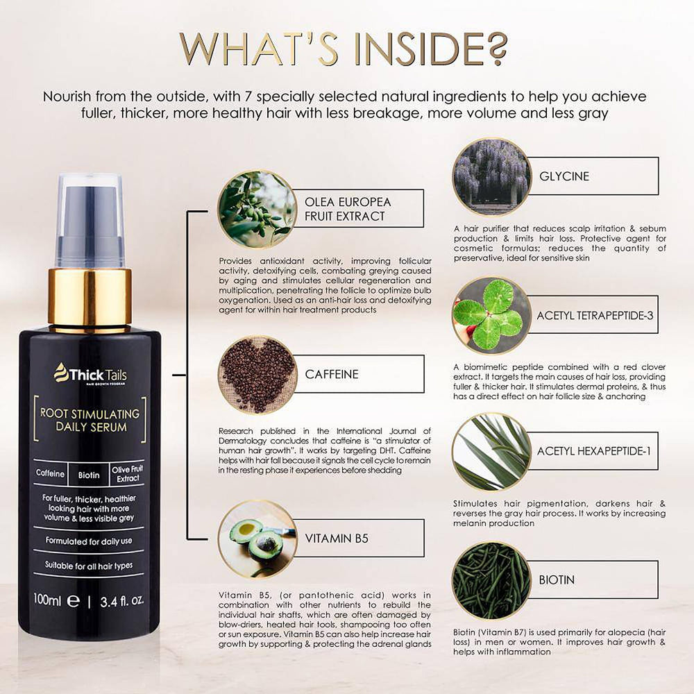 Thick Tails Root Stimulating Daily Serum - 100ml
