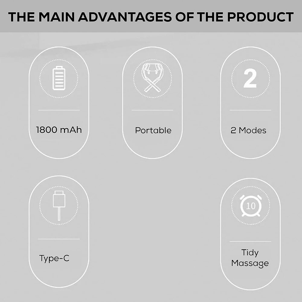 Electric Neck, Shoulder & Back Massager (Battery 1800mAh) - Cream
