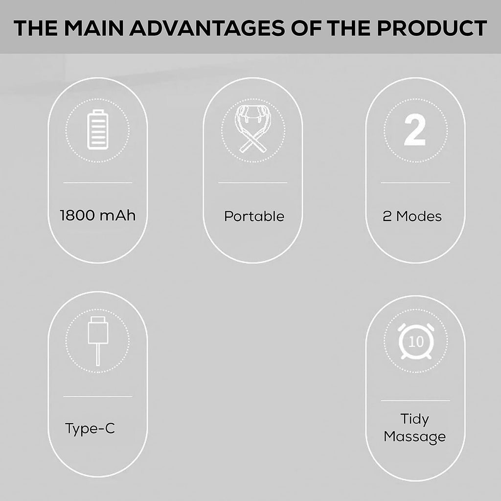 Electric Neck, Shoulder & Back Massager (Battery 1800mAh) - Cream