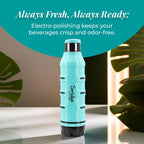 Set of 2 Wave Warm - Cold Insulated Stainless Steel Bottle Leak Proof - Blue 700 ML