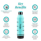 Set of 2 Wave Warm - Cold Insulated Stainless Steel Bottle Leak Proof - Blue 700 ML