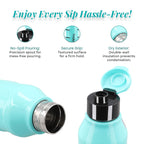 Set of 2 Wave Warm - Cold Insulated Stainless Steel Bottle Leak Proof - Blue 700 ML