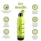 Water Bottle (Size 7x7x29 cm) - Green & Blue