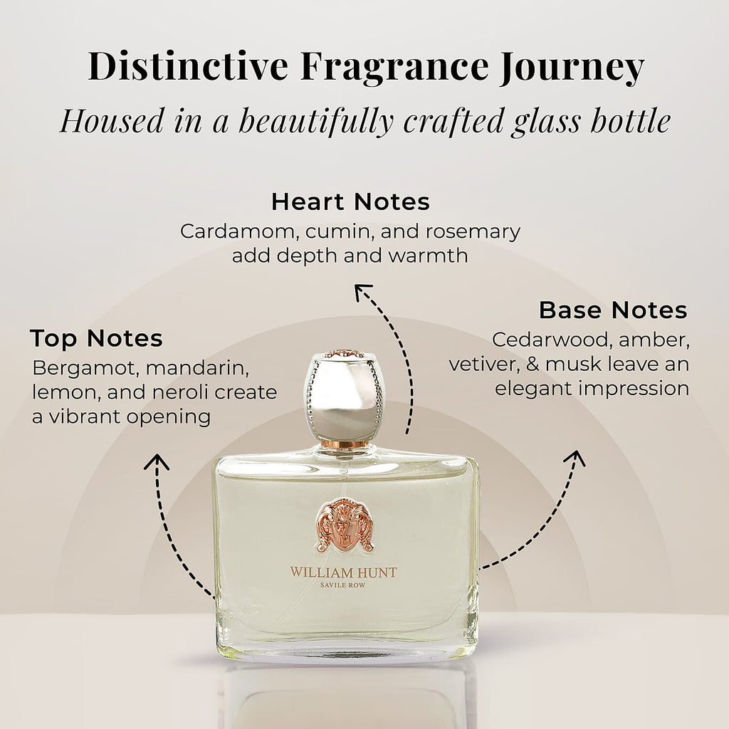 Laurelle William Hunt- Vetiver Eau De Parfum - 90ml