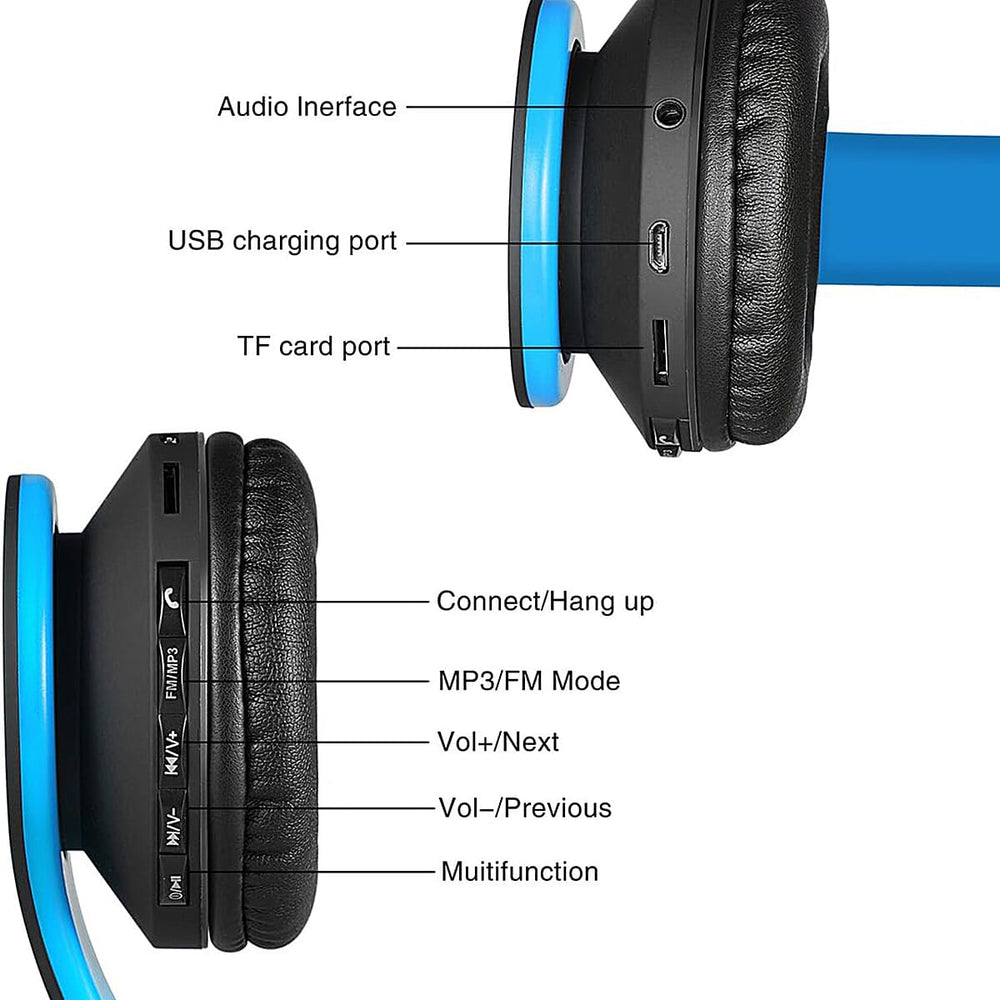 WorWoder High Grade On-Ear and Over-Ear Headphone - Blue