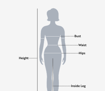 Body measurement guide showing bust, waist and hip points